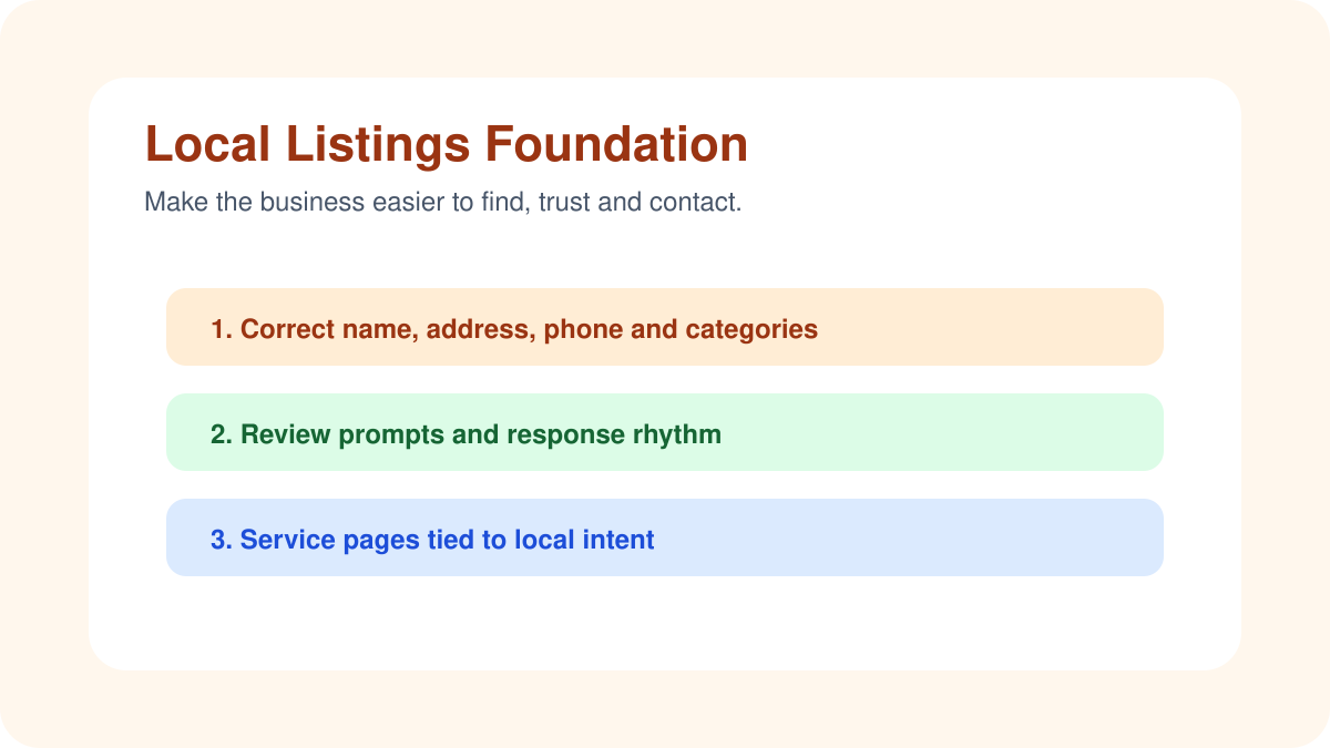 Local Listings and Reputation Foundations for Service Businesses